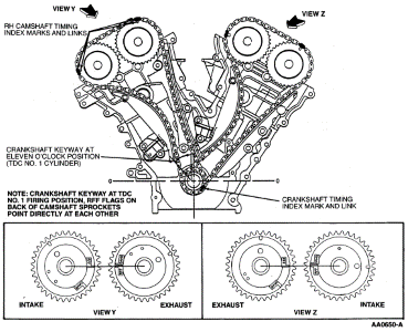 2002 mazda tribute timing chain replacement